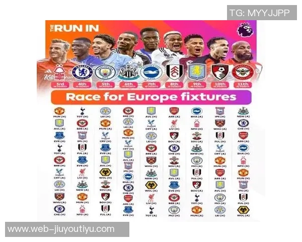 英超官方发布上赛季与本赛季前十轮积分榜对比分析引发热议