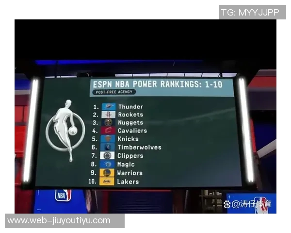ESPN发布最新战力榜雷霆篮网继续垫底湖人火箭表现抢眼勇士排名下滑